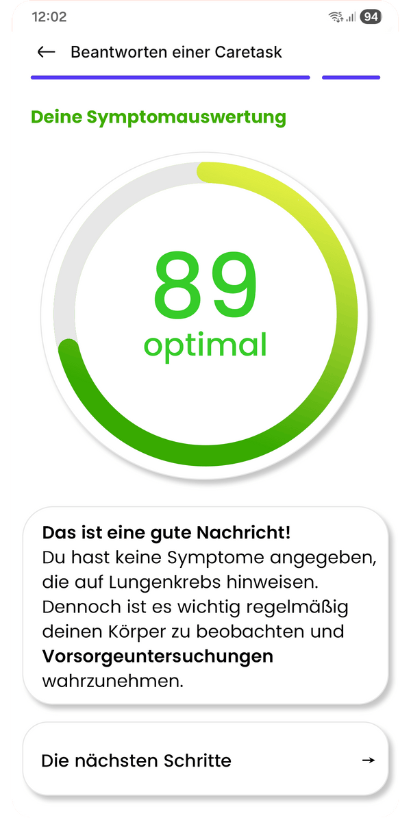 Deine Entwicklung im Blick haben