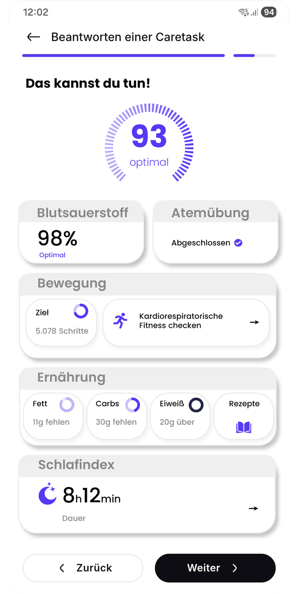 Mit Klarheit weitermachen