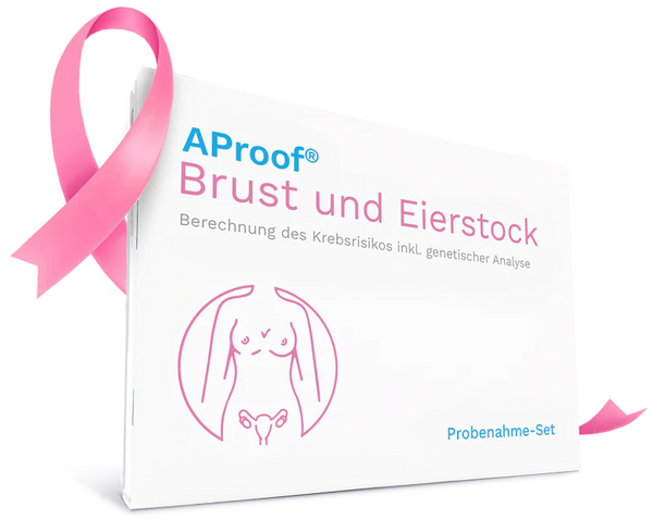AProof® Brust und Eierstockkrebs-Risiko- Test